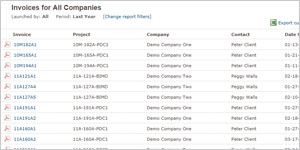 AURORA invoice report